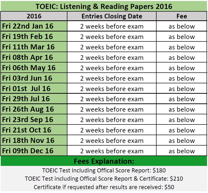 2016_TOEIC_Exams