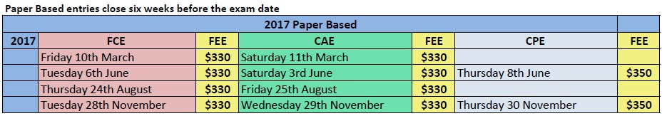 2017 Langports Paper Based Cambridge Exam Dates