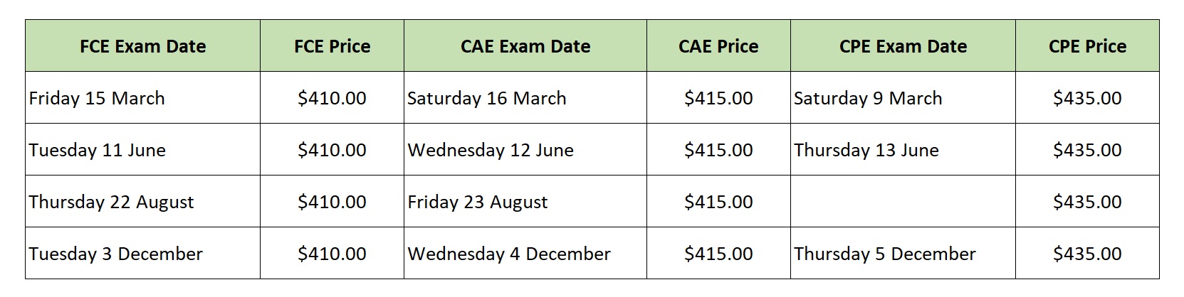 Cambridge ESOL Exams Paper-based 2019 | Langports English ... Cambridge ESOL Exams Paper-based 2019 | Langports English ...